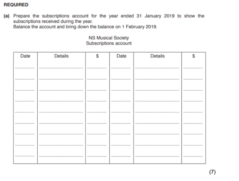 Accounts of clubs and societies notes